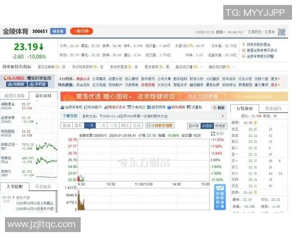 足球类股票投资机会分析与市场前景展望